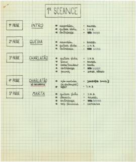 Mapeamentos de gravações