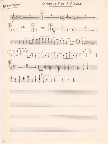 Open original Document numérique