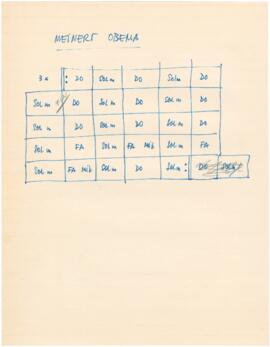 Cifras da canção "Meinert Hobbéma"