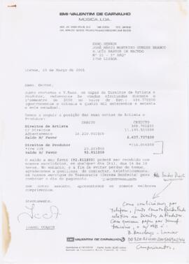 Correspondência de Isabel Duarte (EMI-Valentim de Carvalho) para José Mário Branco + mapa de roya...