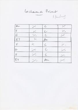 Cifras da canção "La chanson de Prévert"