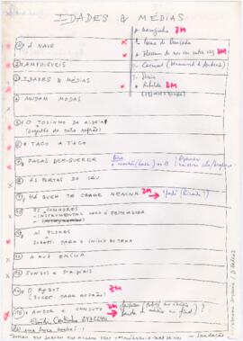 Apontamentos diversos