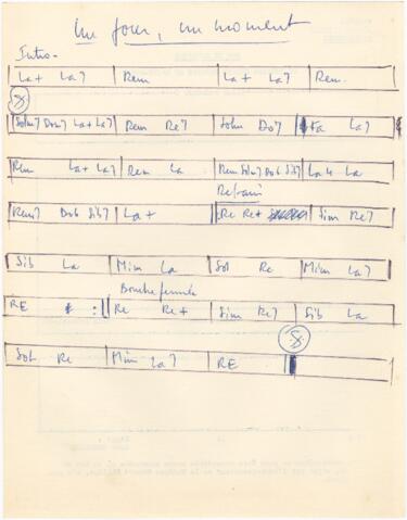 Open original Document numérique