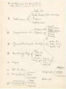 Justificação do projecto