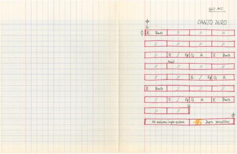 Open original Digitaal object