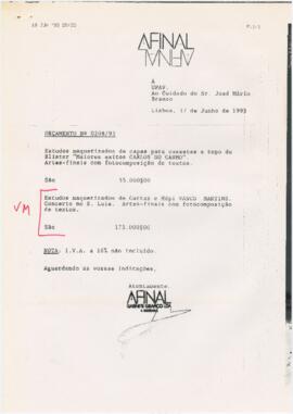 Orçamento de Gabinete Gráfico Afinal