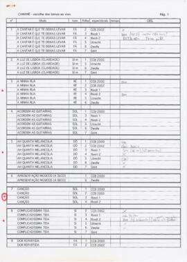Camané - escolha dos temas ao vivo