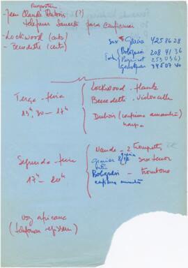 Apontamentos diversos