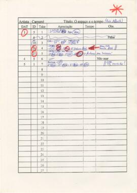 O espaço e o tempo (Fado Alberto)