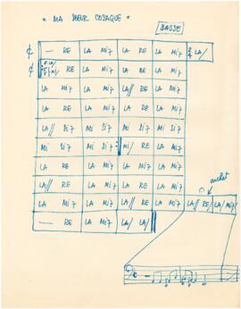 Cifras para baixo da canção "Ma soeur cosaque"
