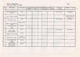 Lista dos efeitos musicais