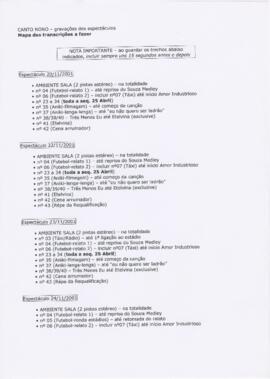 Canto Nono - gravações dos espectáculos