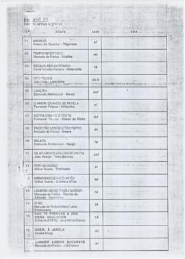 Camané 99 - Lista de temas a gravar