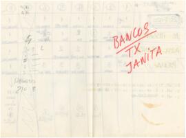 Apontamentos e mapeamento de gravações