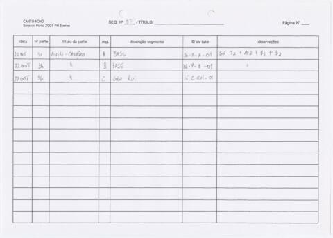 Open original Document numérique