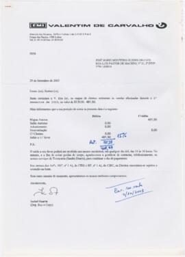 Correspondência de Isabel Duarte (EMI-Valentim de Carvalho) para José Mário Branco + mapa de roya...