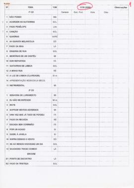 Alinhamentos de espectáculos