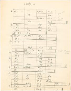 Cifras da canção "Noël"