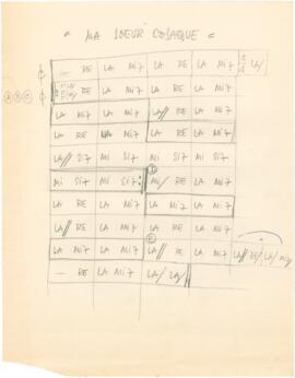 Cifras da canção "Ma soeur cosaque"