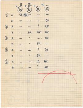 Mapeamento de takes da canção "Se Voaras Mais Ao Perto"