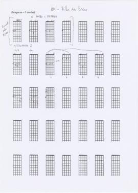 Diagramas de acordes de viola braguesa da canção "Sou filha das ervas"