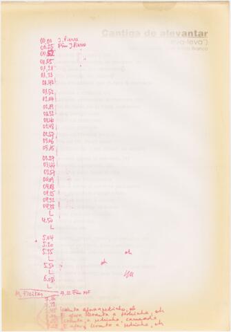 Open original Obxecto dixital