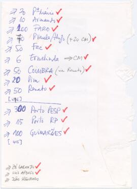 Lista de distribuição