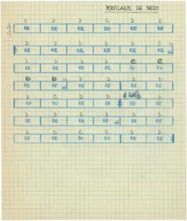 Cifras da canção "Perfilados de medo"
