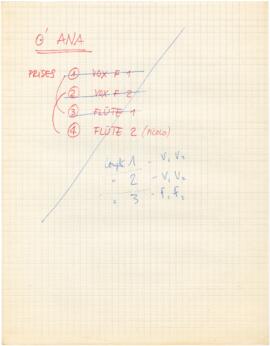 Apontamentos de takes de gravação
