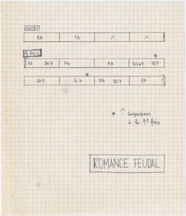 Cifras da canção "Romance feudal"