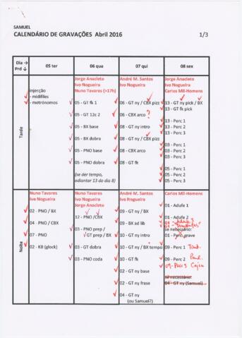Open original Document numérique
