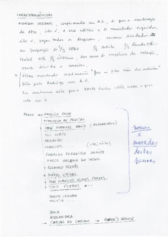 Open original Дигитални објект