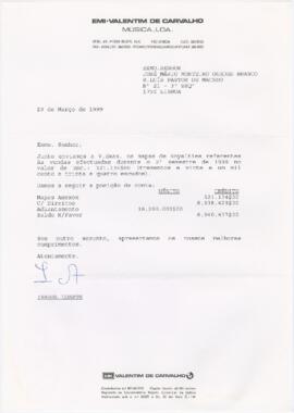 Correspondência de Isabel Duarte (EMI-Valentim de Carvalho) para José Mário Branco + mapa de roya...