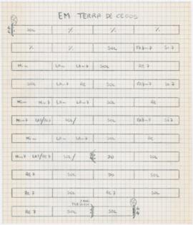 Cifras da canção "Em terra de cegos"