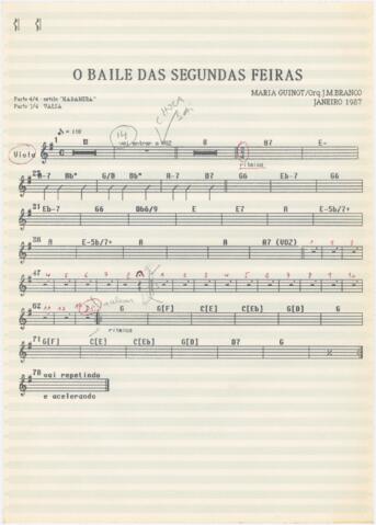 Open original Document numérique