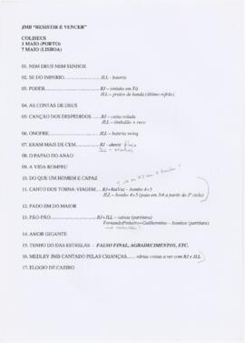 Alinhamento do espectáculo "Resistir é Vencer"