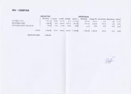 MV - Contas