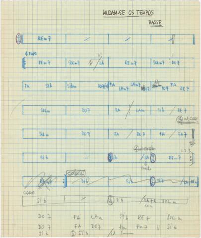 Open original Digitaal object