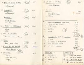 Alinhamentos de canções com tempos