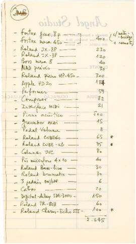 Lista de equipamento