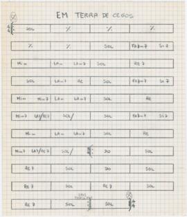 Cifras da canção "Em terra de cegos"