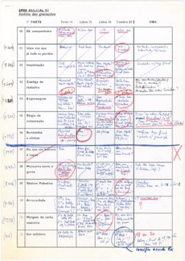 JMB Recital 1997 - Análise das gravações