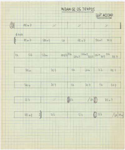 Open original Digitaal object