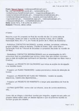 Correspondência de Manuel Raposo