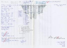 Apontamentos + partitura