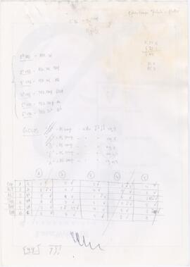 Apontamentos + folhas de teste de impressão