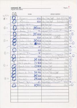 Camané 99 - registo dos takes