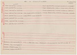 Esquema da canção "Répe da requalificação"