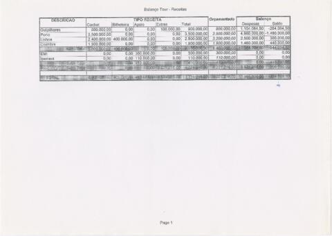 Open original Digitales Objekt