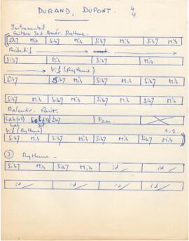 Cifras da canção "Durand Dupont"